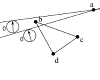Shape Reconstruction