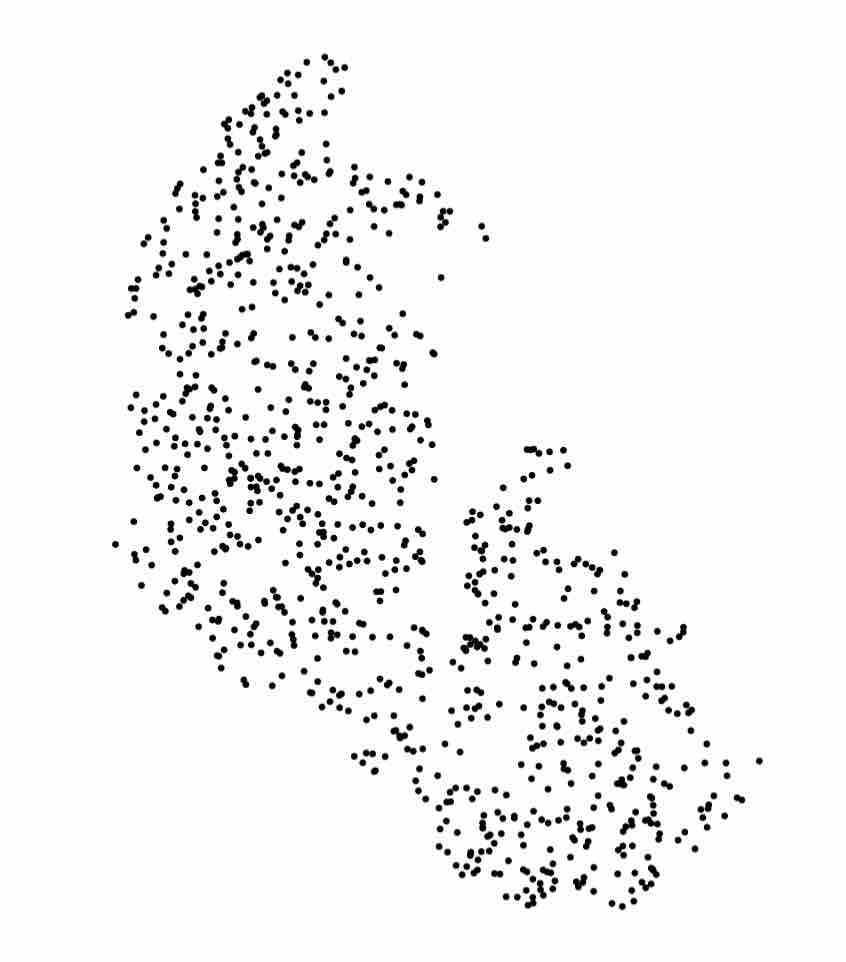 agassiz random plot